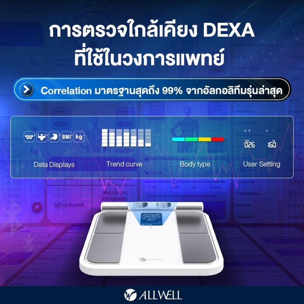 เครื่องชั่งน้ำหนักวัดมวลกาย ALLWELL รุ่น BODYA-PRO 8 อิเล็กโทรด วัดได้ 31 ค่า เชื่อมต่อแอปพลิเคชันได้ สีขาว_2